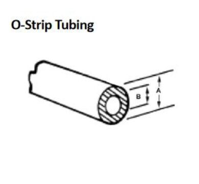 EMC 8864-0060-80 O-Strip Tubing 2,2x0,1,0mm EcE080